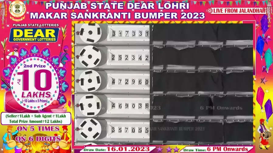 Punjab Dear Lohri Makar Sankranti Bumper Lottery Result-2nd Prize