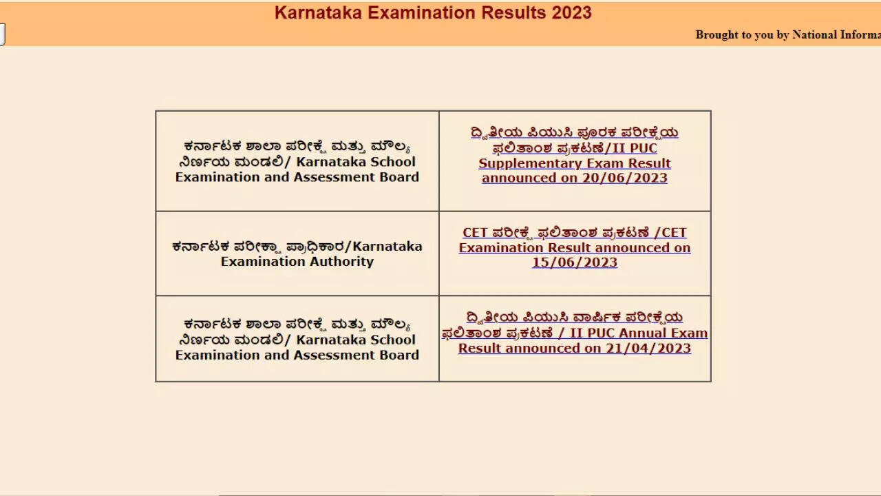 Karnataka SSLC Supplementary Result 2023