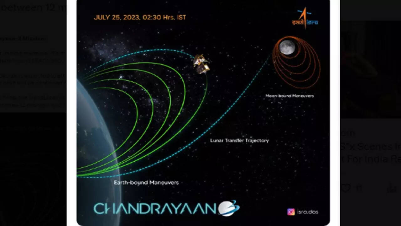 Chandryaan-3