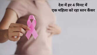 Breast Cancer: देश में हर 4 मिनट में एक महिला को रहा स्तन कैंसर, स्टडी में चौंकाने वाला खुलासा