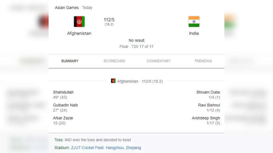 India vs Afghanistan Asian Games 2023 बेनतीजा रहा मैच फिर भी