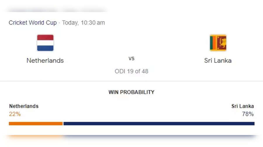SL vs NED Live Score किसकी जीत की अधिक संभावना जानिए