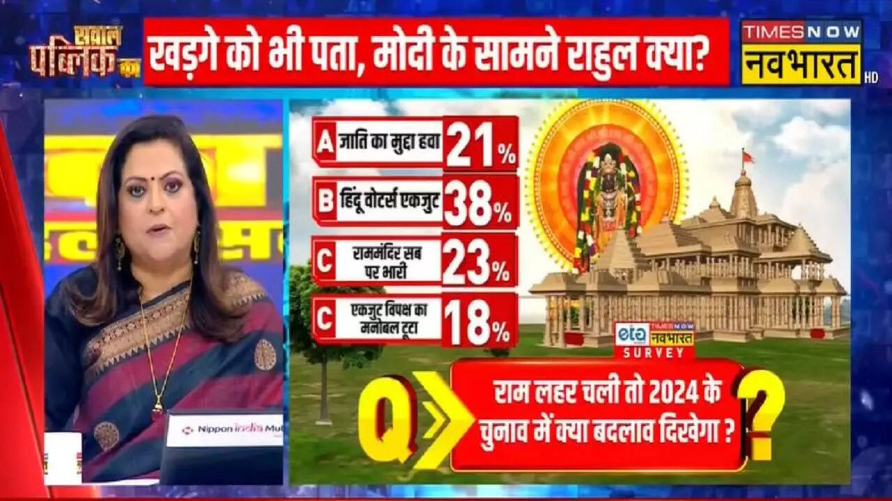 times now survey