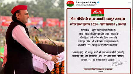 Samajwadi Party Candidate list: सपा ने जारी की लोकसभा उम्मीदवारों की तीसरी लिस्ट, बदायूं से शिवपाल यादव लड़ेंगे चुनाव