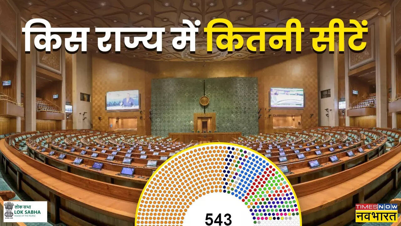 State Wise Lok Sabha Seat List.
