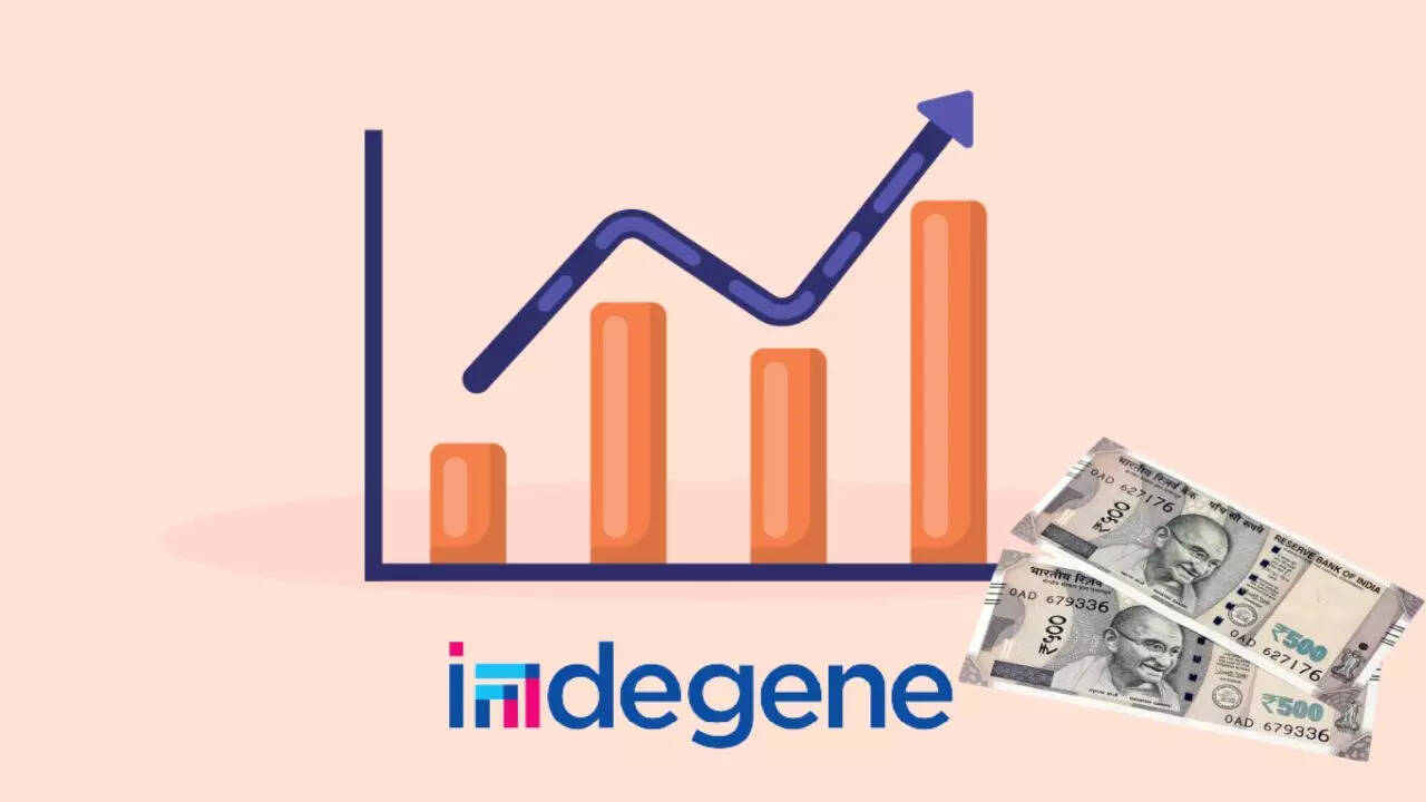 Indegene Listing Price