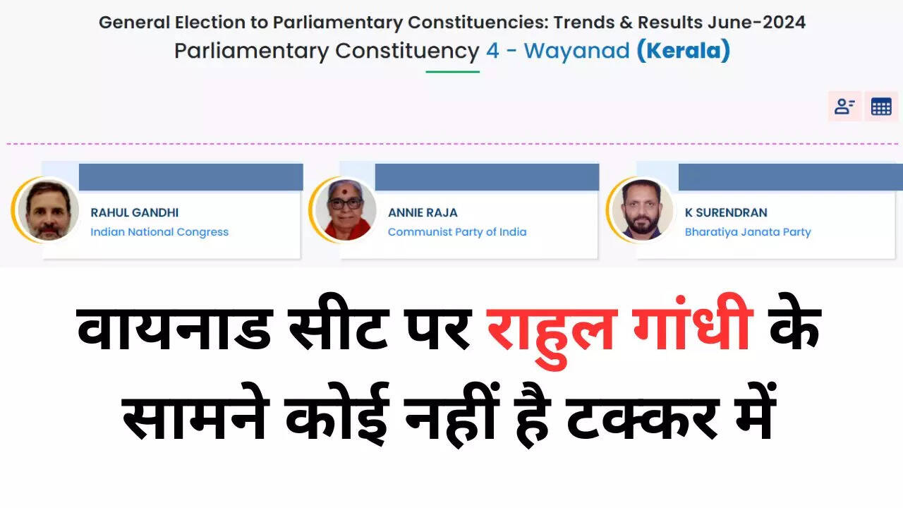 Wayanad (Kerala) Election Commision Result 2024