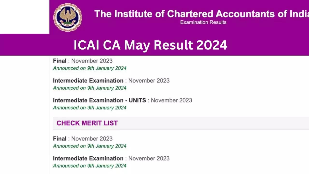 ICAI CA May Result 2024, CA Inter, Final May Result 2024 Today