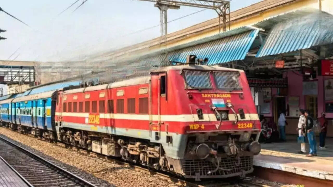 Titagarh Rail Systems Ltd, Titagarh Share Price Target, Titagarh Share Price