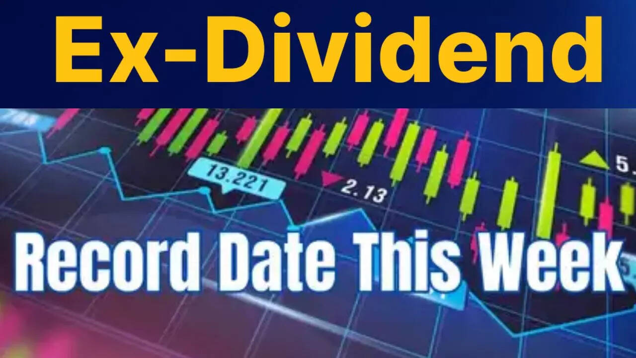 Ex-Date & Record Date This Week