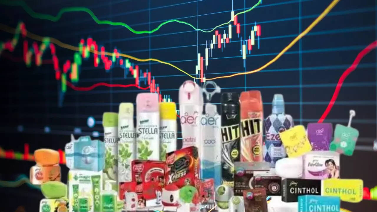 Godrej Consumer Share Price Target 2025