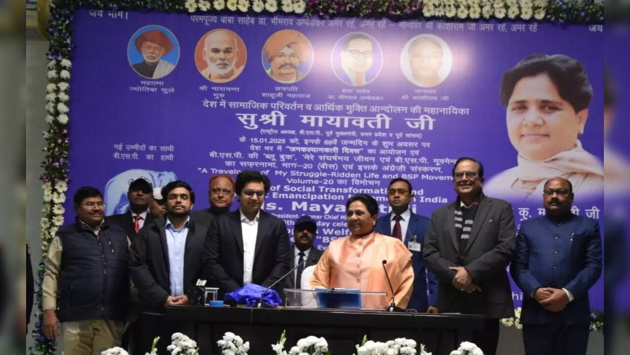 mayawati birthday