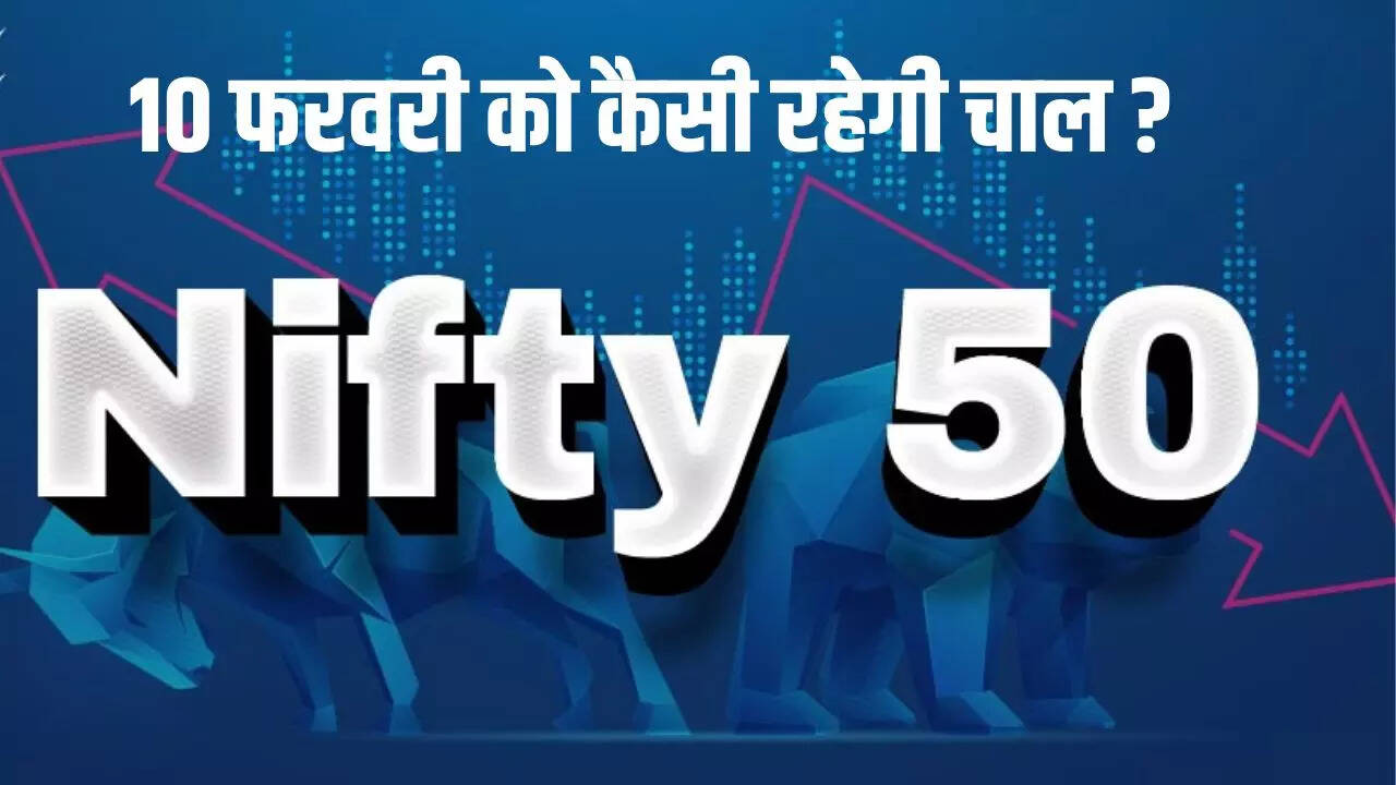 Nifty 50 Prediction For Today