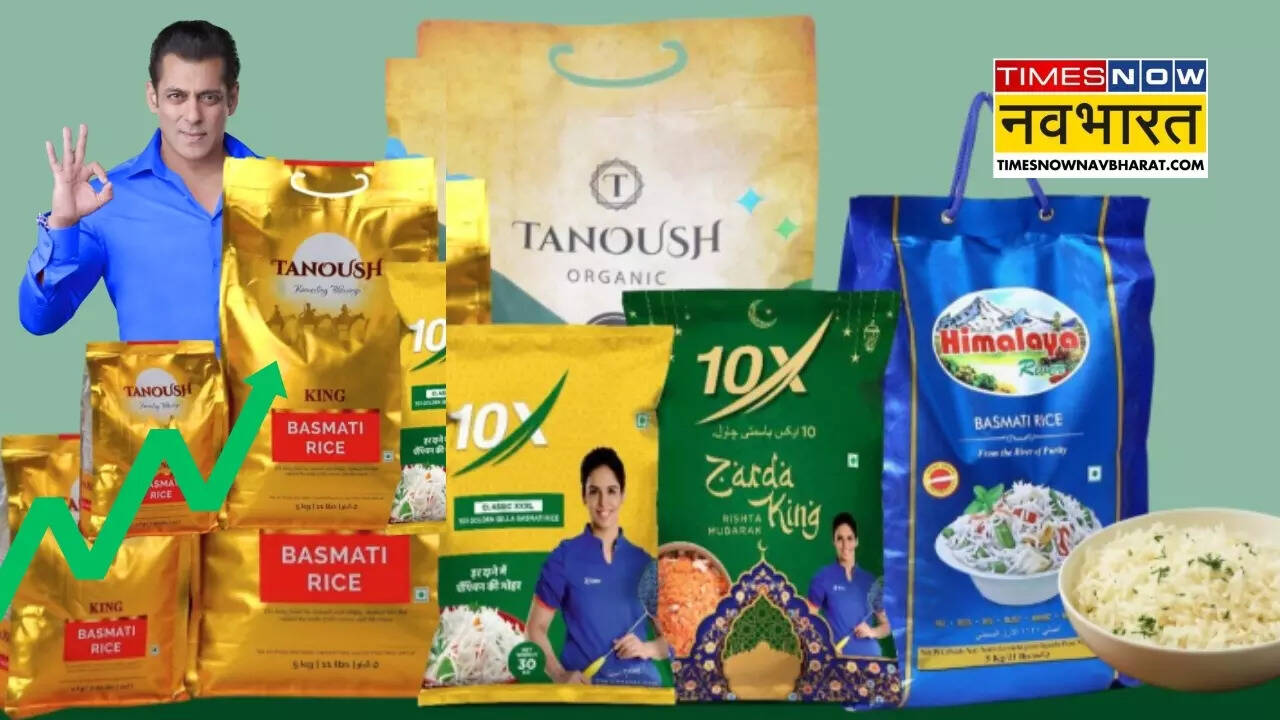 GRM Overseas Share, FMCG Company Results, Q3 FY2025