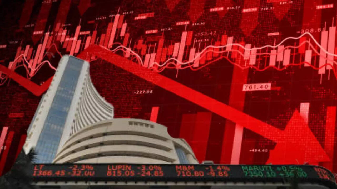 Share Market Today