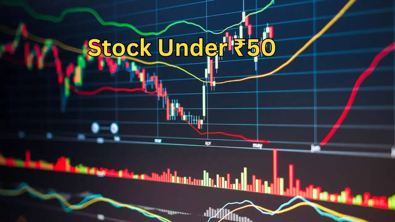 Small Cap Stocks under 50, Versova Bandra Sea Link, Green Energy Investment