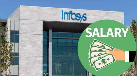 Infosys Salary Hike: इंफोसिस ने कर्मचारियों के भेजे सैलरी रिवीजन लेटर ! 8 फीसदी तक बढ़ाया वेतन