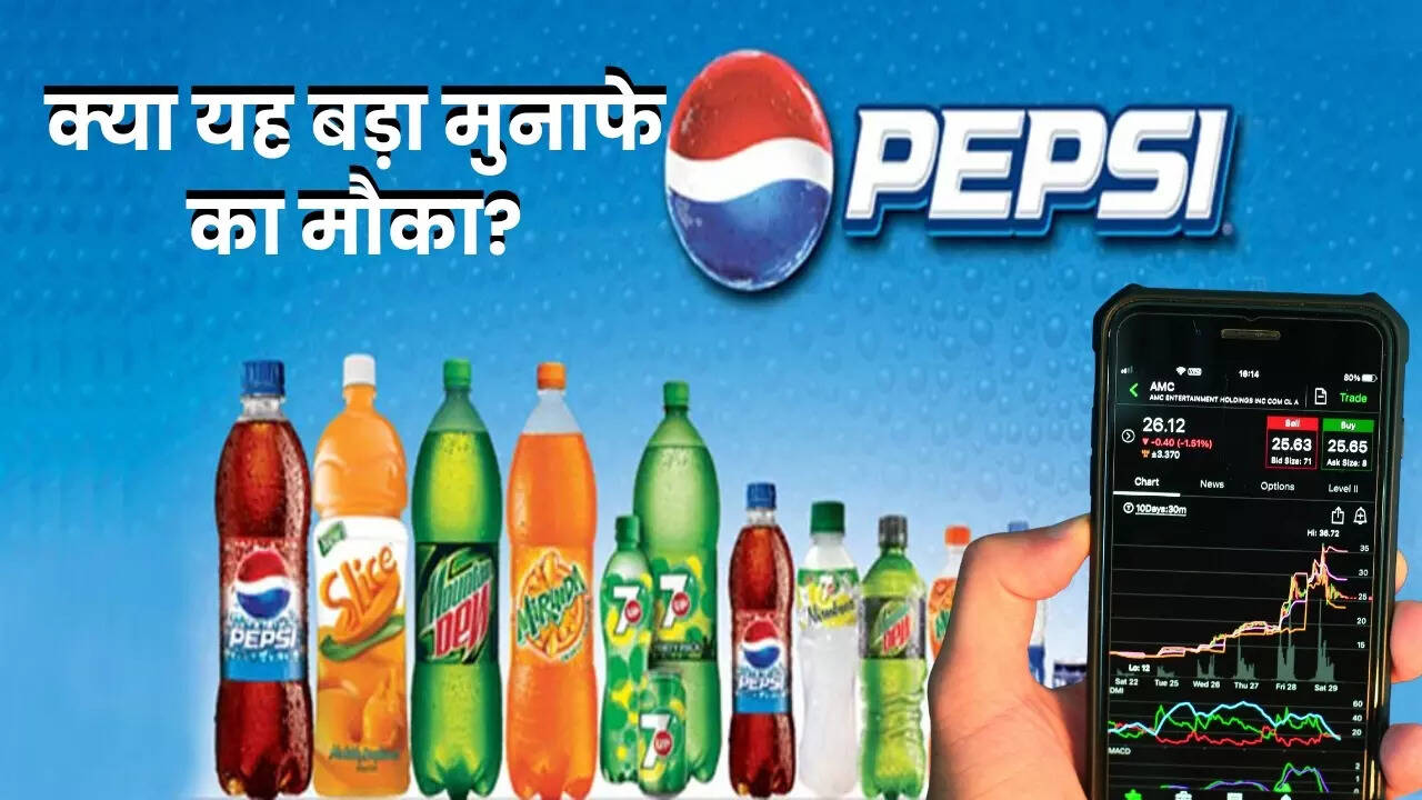 varun-beverages-share-price-analysis