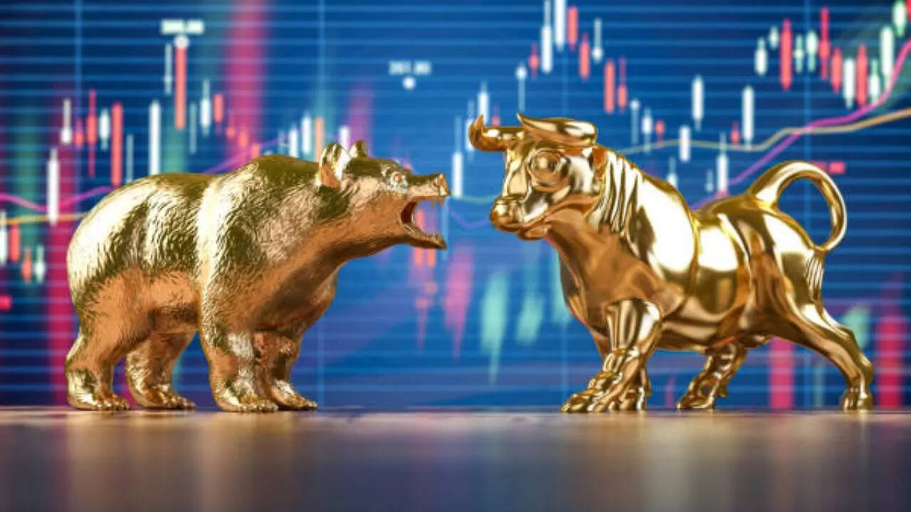Nifty prediction Today 6 March 2025