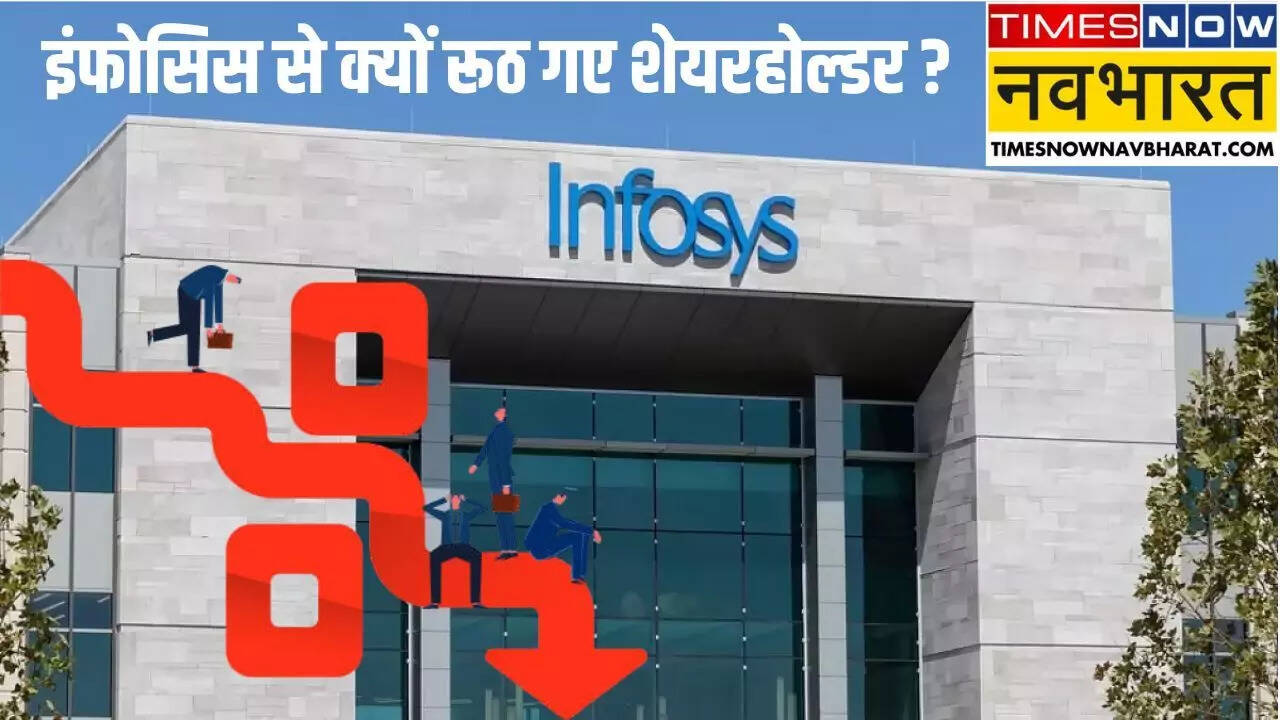 Infosys Share Price