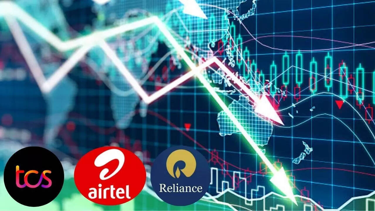 Top 10 Market Cap Companies