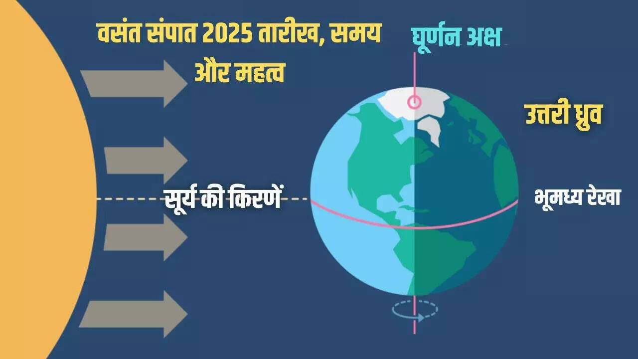 Vasant Sampat 2025
