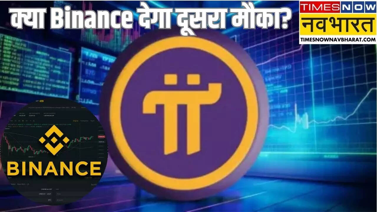 Pi Coin Binance Listing Prediction
