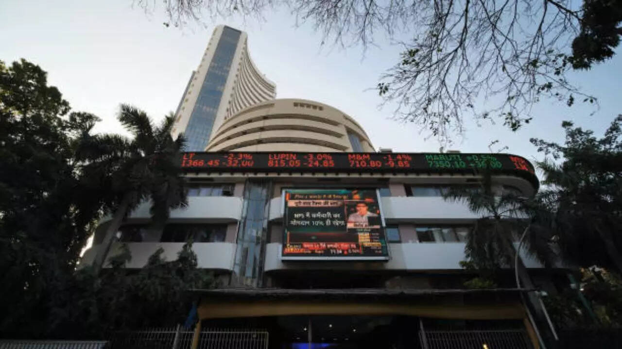 Share Market News