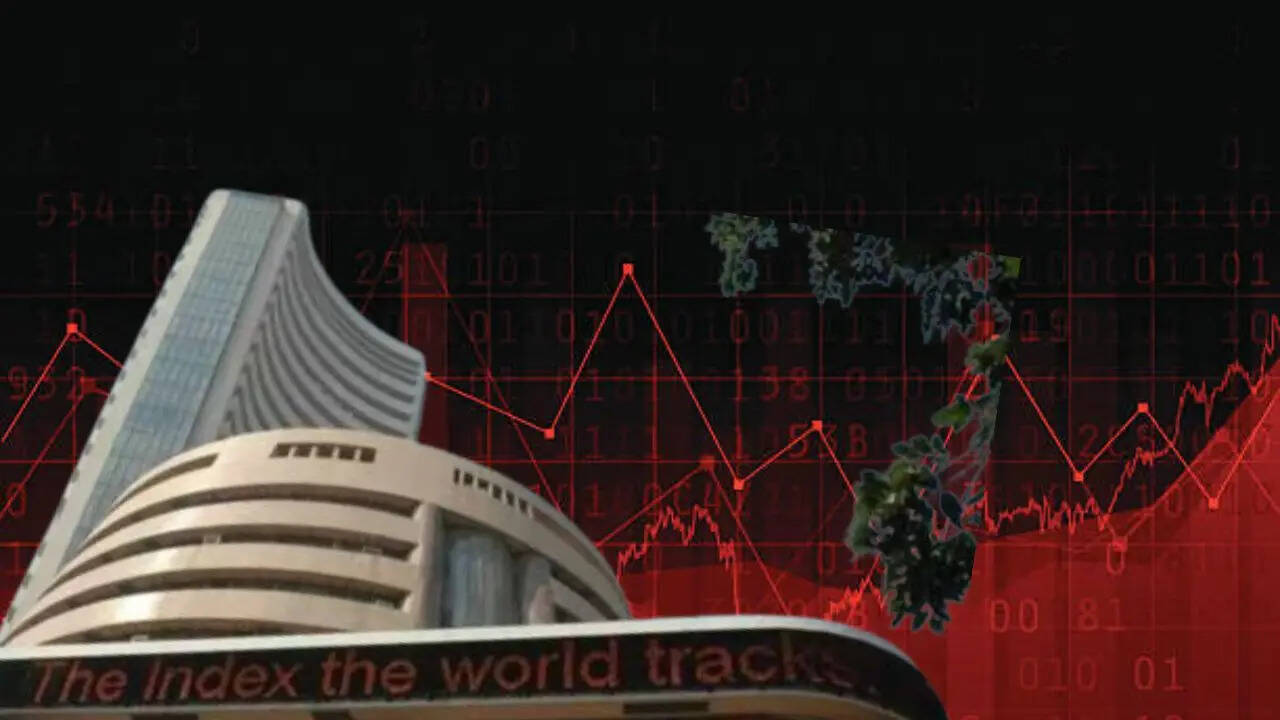 Share Market Today