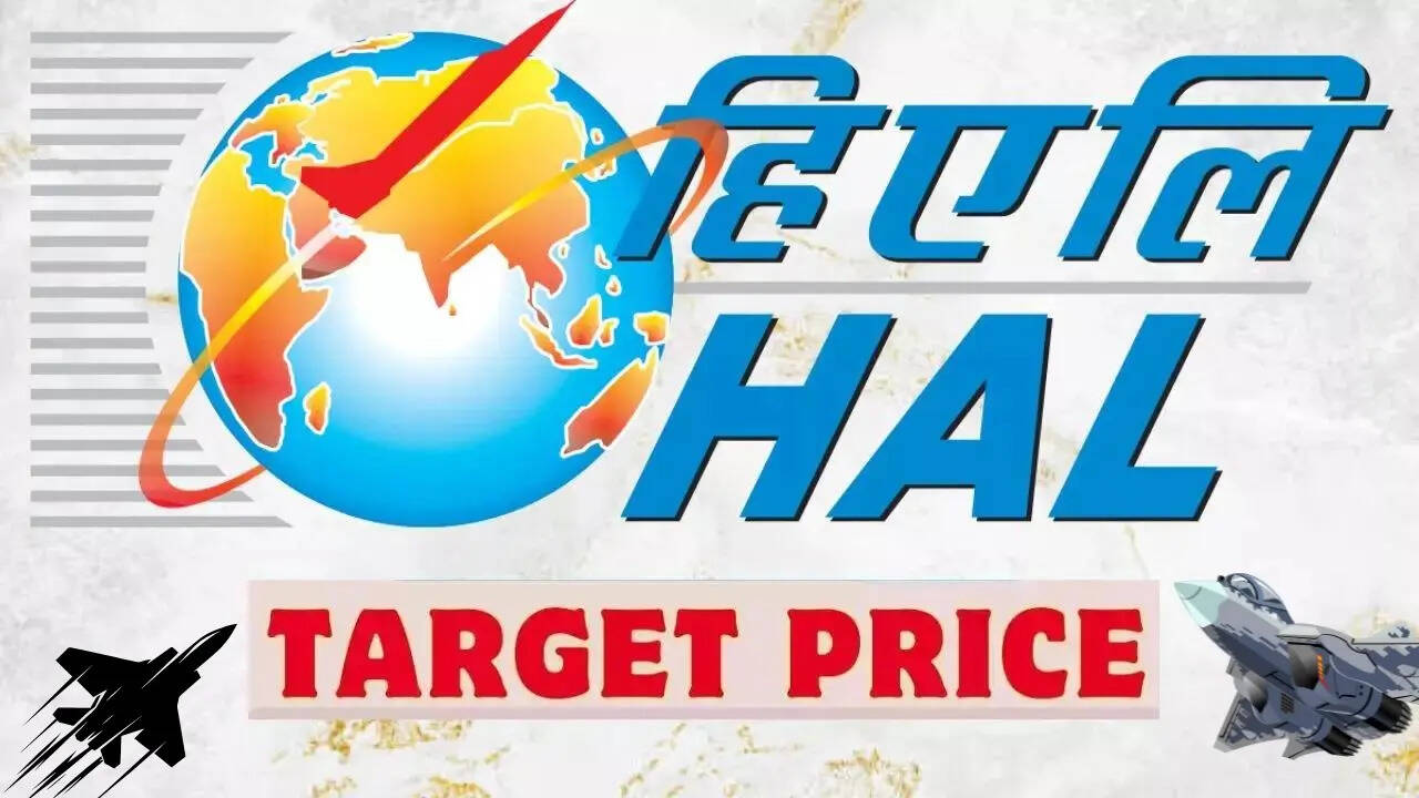 HAL Share Price Target