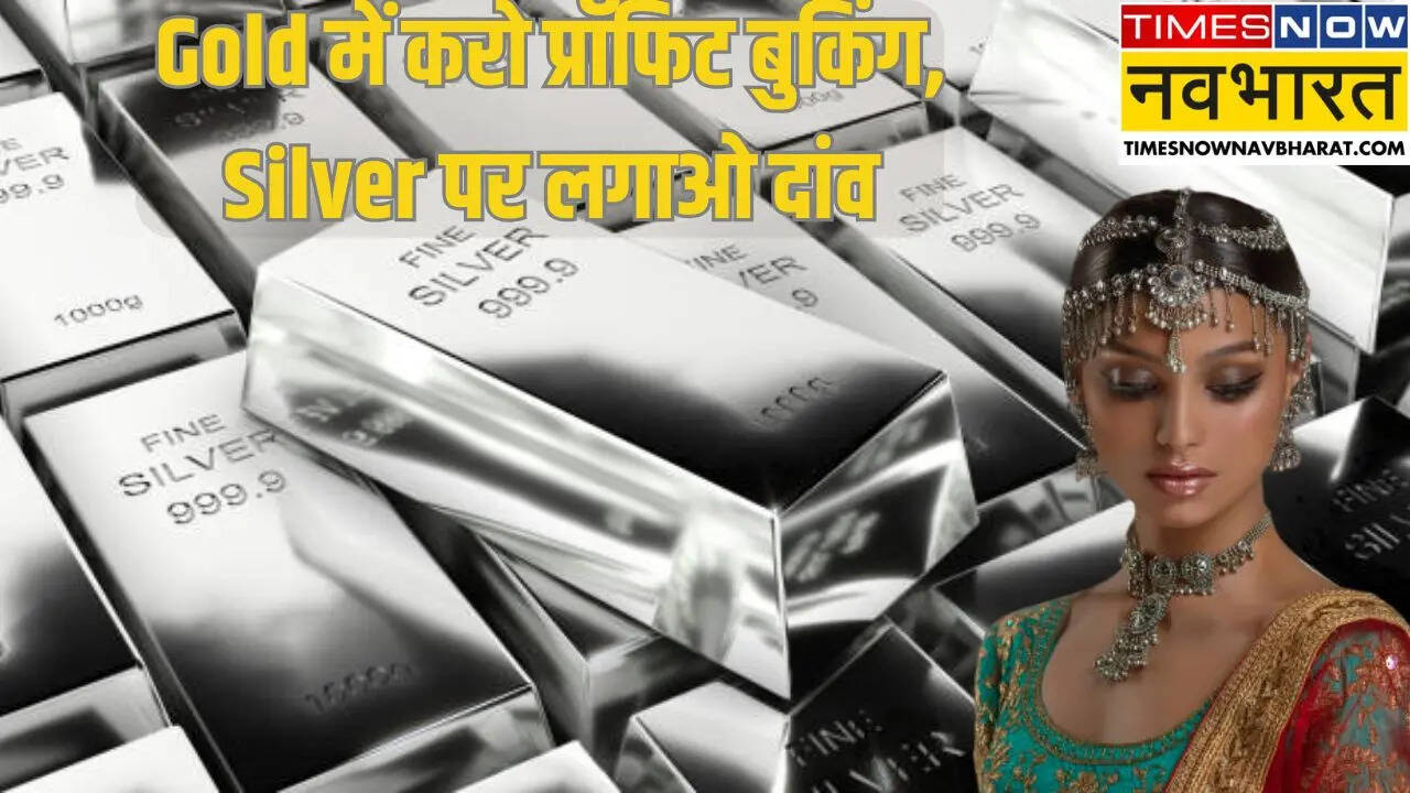 Silver Outlook 2025