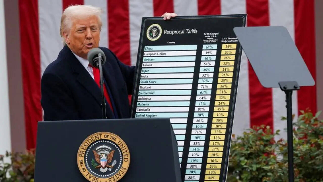 Trump Tariff