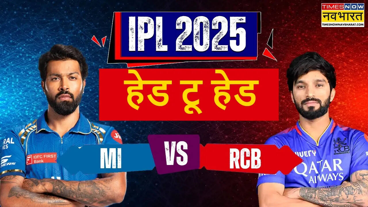 MI vs RCB Head To Head
