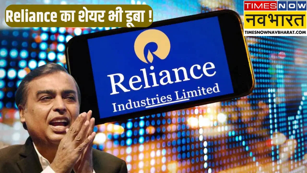 Reliance Share Price