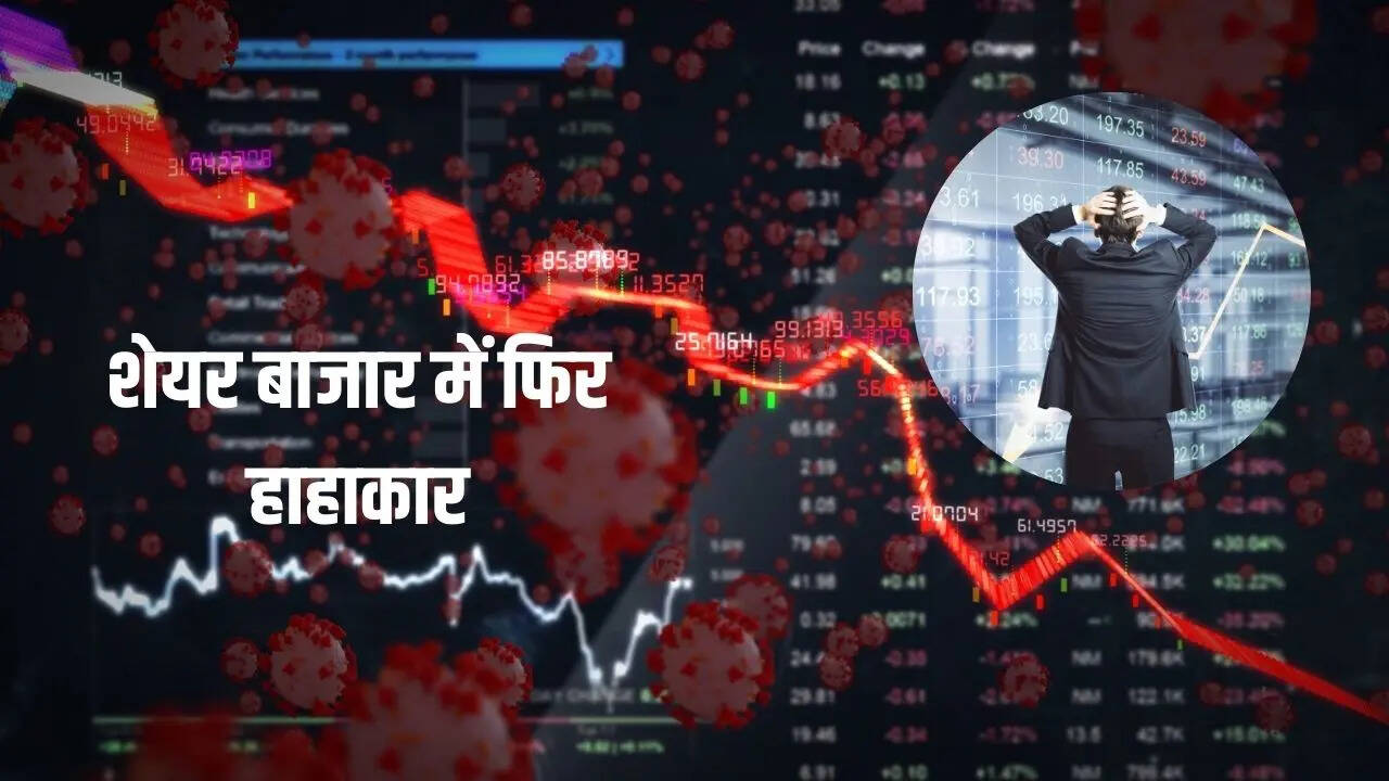 Stock Market Today