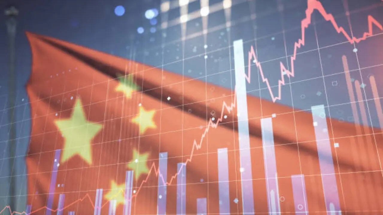 china stock market index, shanghai index