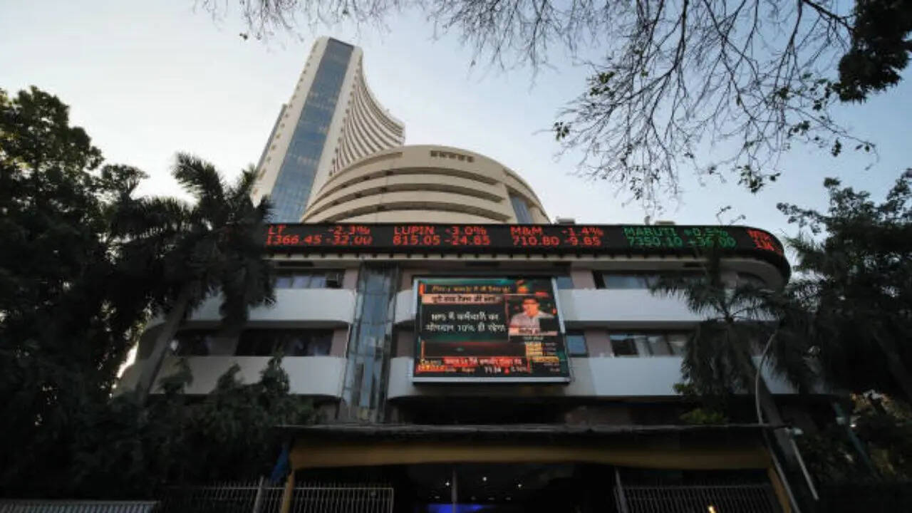 Share Market News