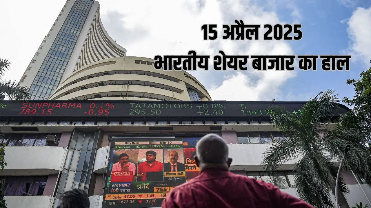 Share Market Today, Stock Market Today
