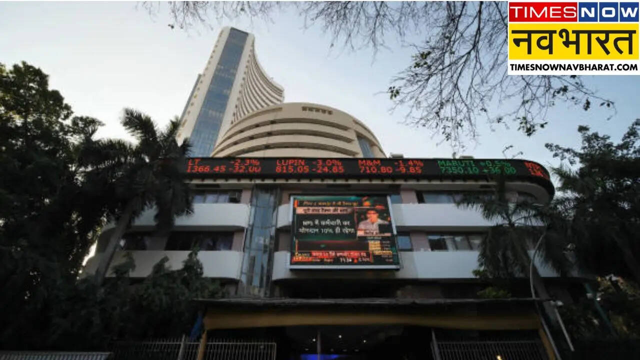 Stock Market Outlook