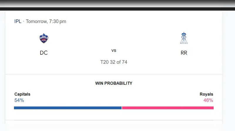 DC vs RR Win Prediction