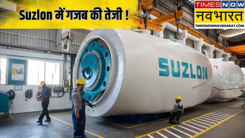 Suzlon Energy Share Price