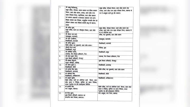 UP IAS tranfer list 2.