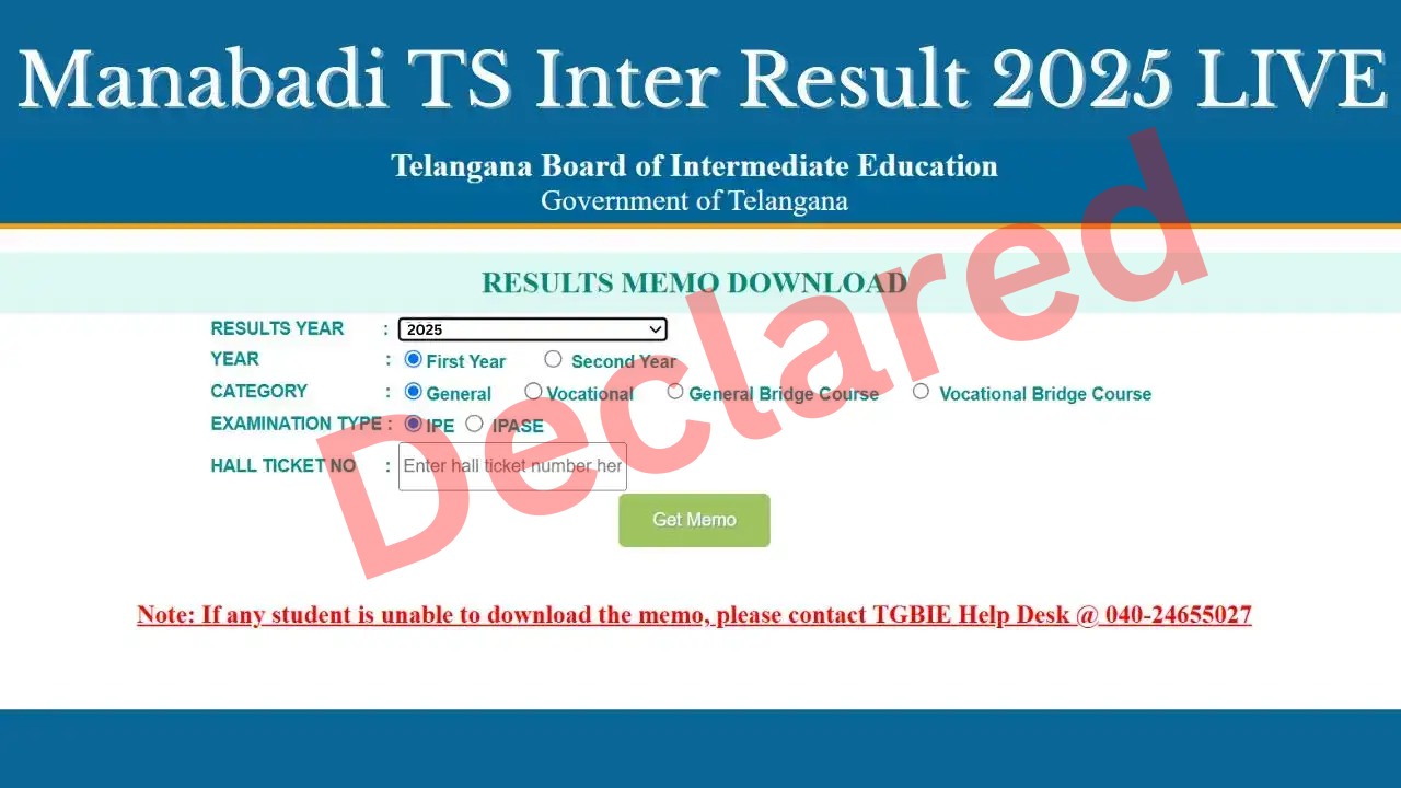 Manabadi Inter Resultados 2025