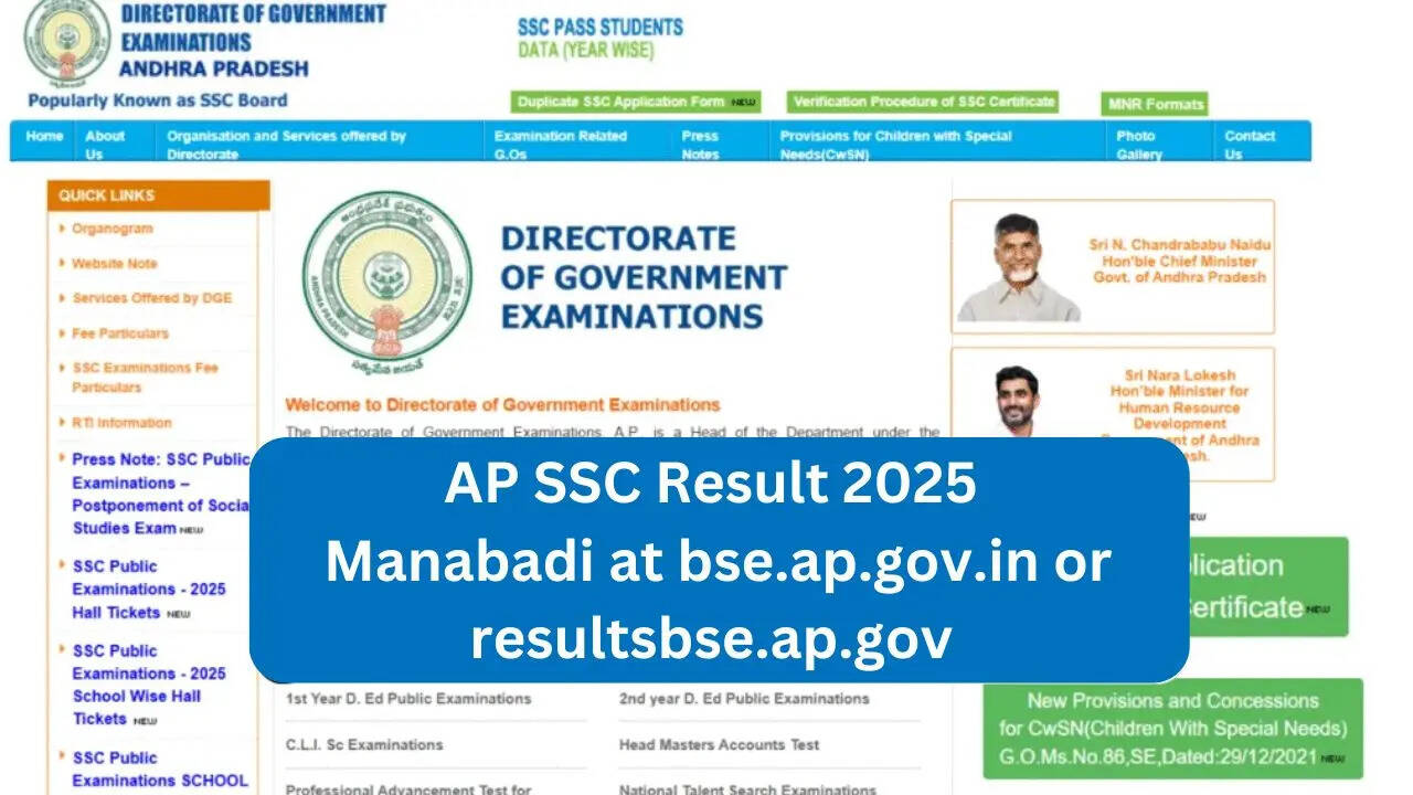 AP SSC Result 2025 Manabadi today