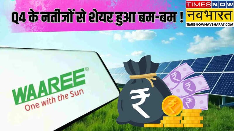 Waaree Energies Share Price