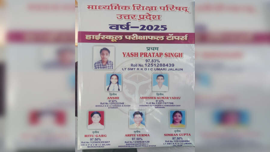 UP Board 10th Toppers 2025