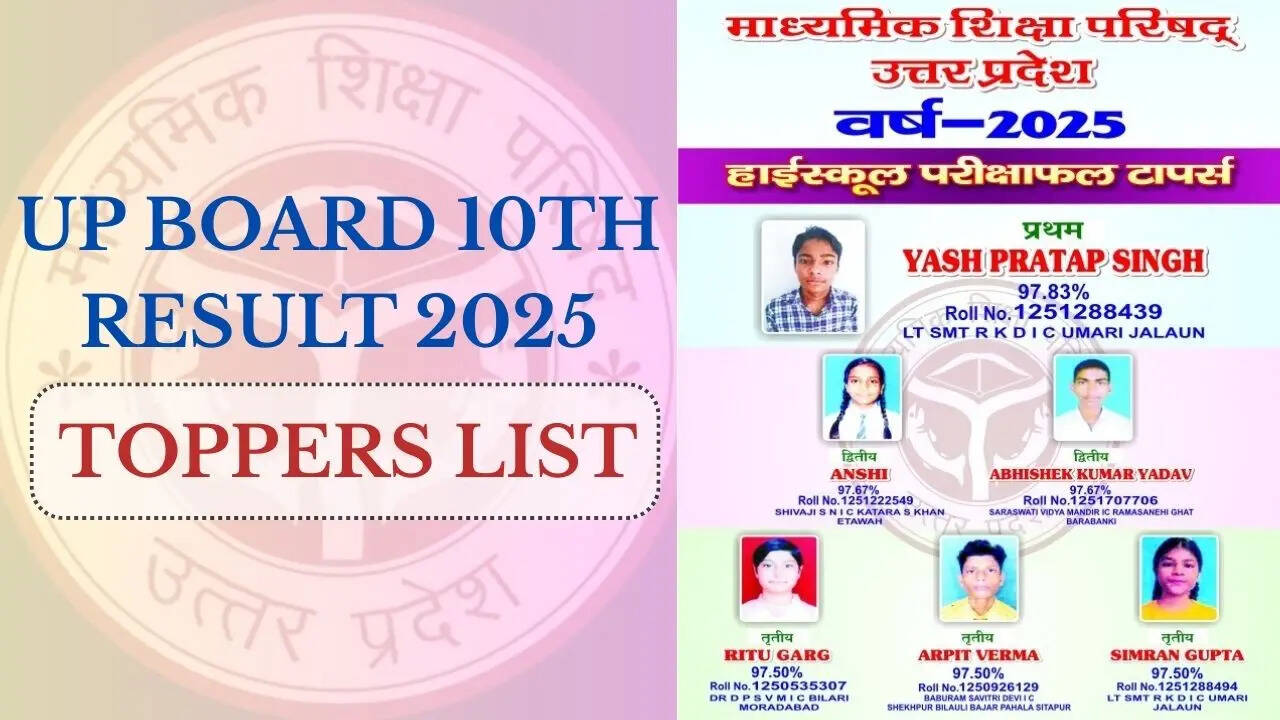 UP Board 10th Result 2025 Toppers List