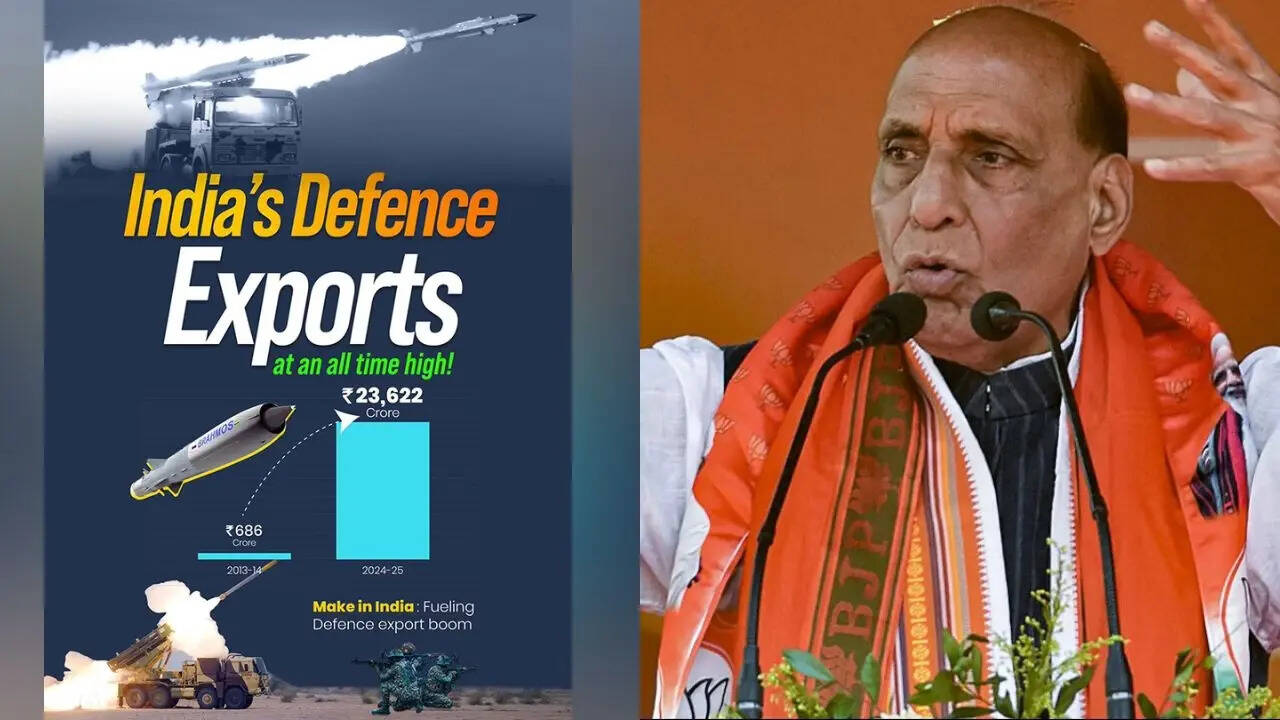 Rajnath Singh