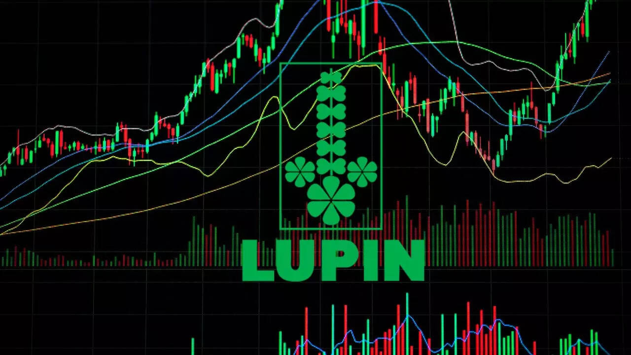 Lupin Result, Lupin share price target 2025