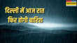Delhi दिल्ली में मौसम को चैन नहीं IMD ने फिर जारी किया अलर्ट आज रात आएगी आंधी-बारिश